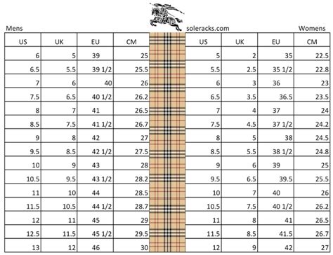 burberry blue label website price|burberry blue label size chart.